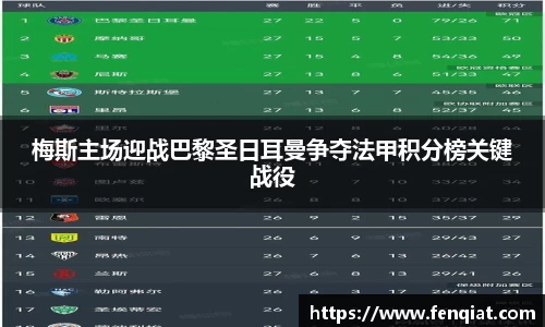 梅斯主场迎战巴黎圣日耳曼争夺法甲积分榜关键战役