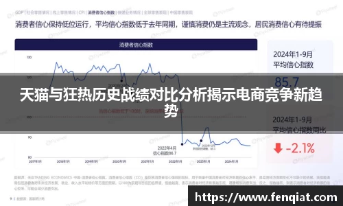 天猫与狂热历史战绩对比分析揭示电商竞争新趋势