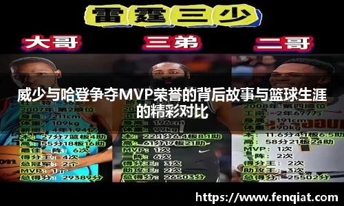 威少与哈登争夺MVP荣誉的背后故事与篮球生涯的精彩对比