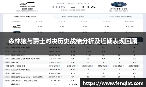 森林狼与爵士对决历史战绩分析及近期表现回顾